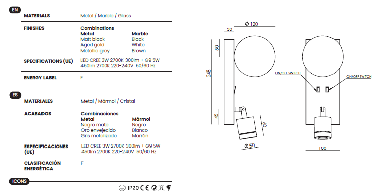 Aplique de Pared Tea Doble - A1337/2